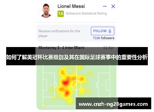 如何了解美冠杯比赛级别及其在国际足球赛事中的重要性分析