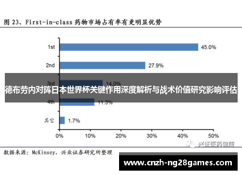 德布劳内对阵日本世界杯关键作用深度解析与战术价值研究影响评估